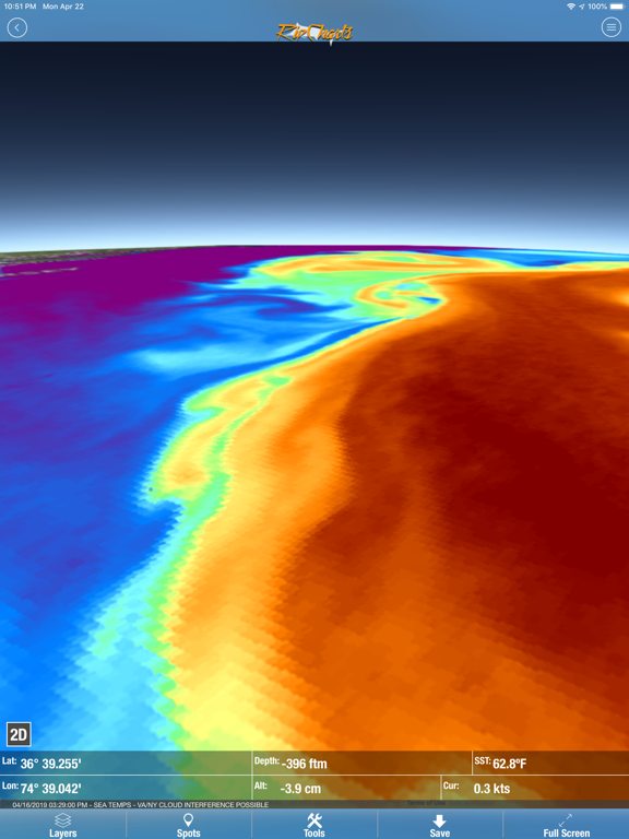 RipCharts iPad screenshot 9 - Sports app