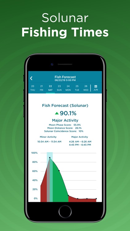 Fishing Spots - Official App
