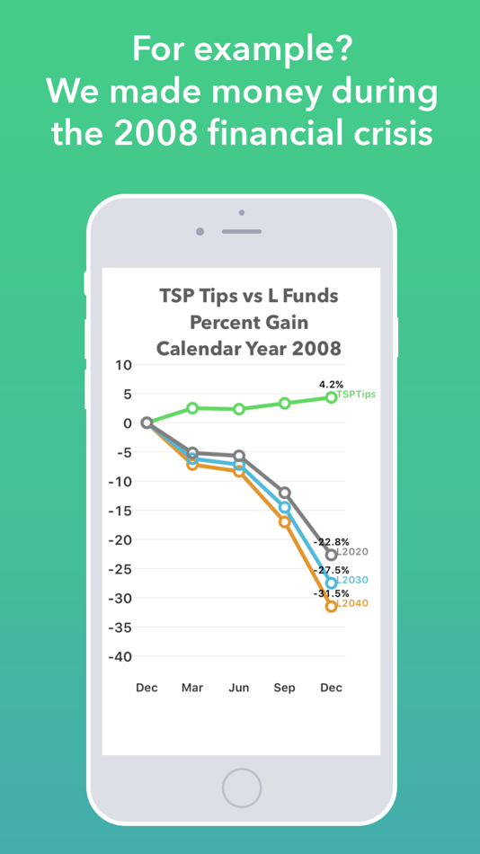 #4. TSP TIPS (iOS) 由: Investry Analytics LLC