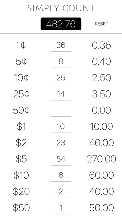 Simply.Count iPhone screenshot 3 - Utilities app