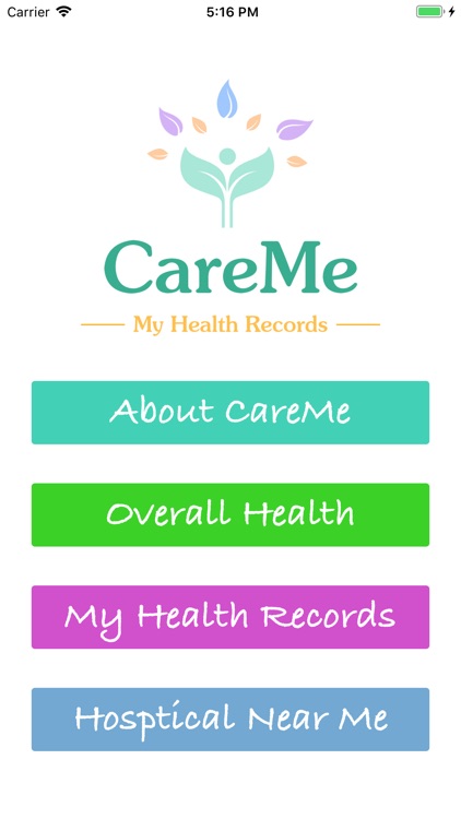 CareMeHealth