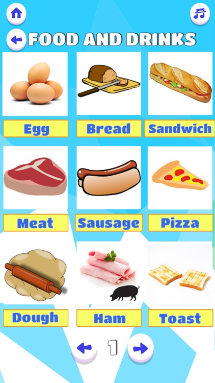 Learn English easily AB