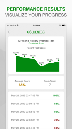 AP World History Practice Test screenshot 4