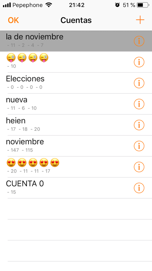 #2. AGR Tally counter (iOS) 由: Elena Garcia rubio