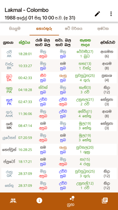 Jyothishya App Screenshot