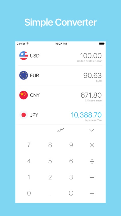 money converter:Currency app