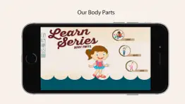 learn body parts problems & solutions and troubleshooting guide - 1