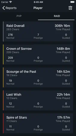 Reports for Destiny 2 screenshot 3