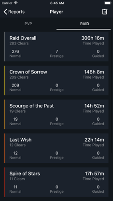 Reports for Destiny 2 screenshot 3