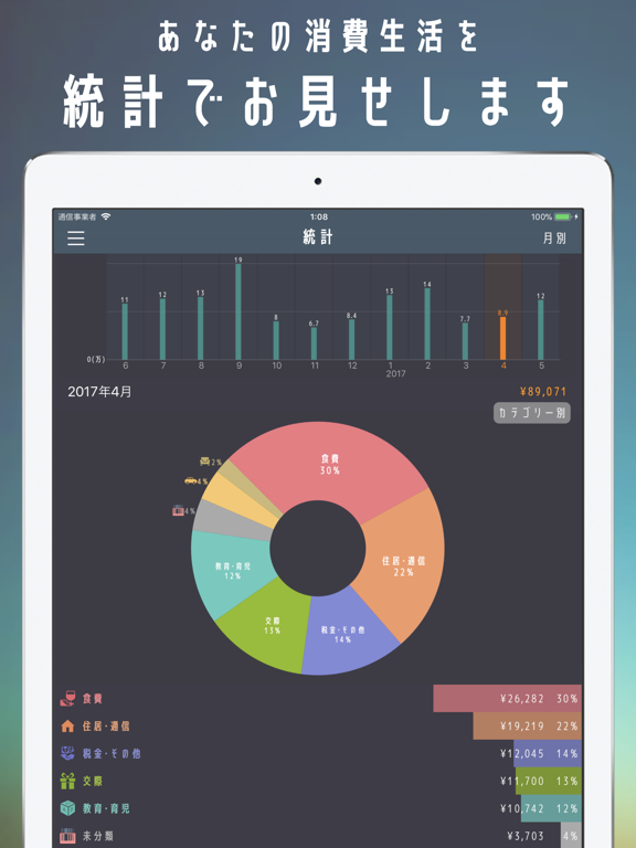 家計簿マネートラッカー - Liteのおすすめ画像2