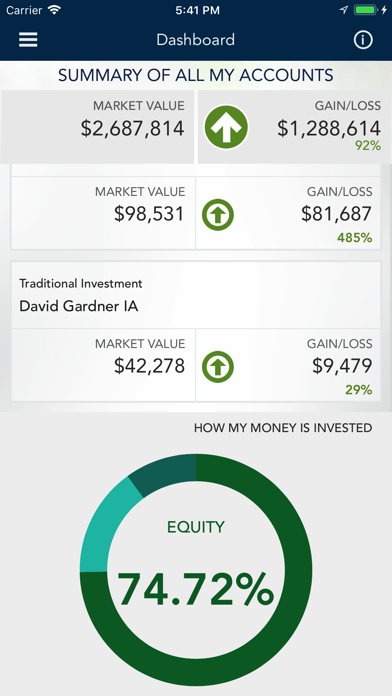 Bremer WealthLink Mobile screenshot 2