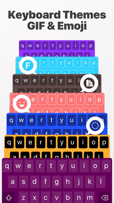 Screenshot #3 pour Fonts & Keyboard ◦