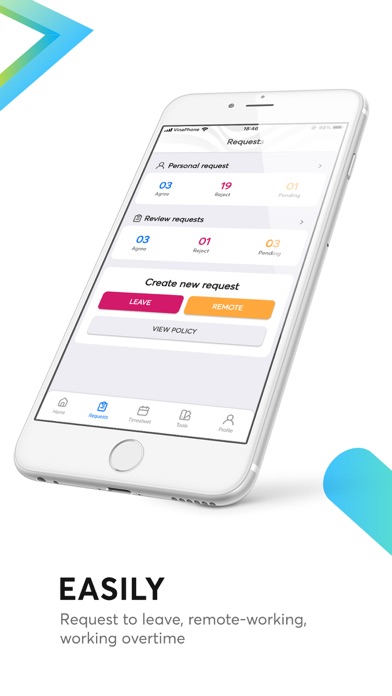 iYeah1 - Smart e-business Screenshot