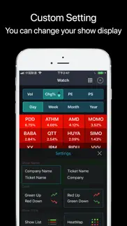 stockswatchs:invest assistance iphone screenshot 2