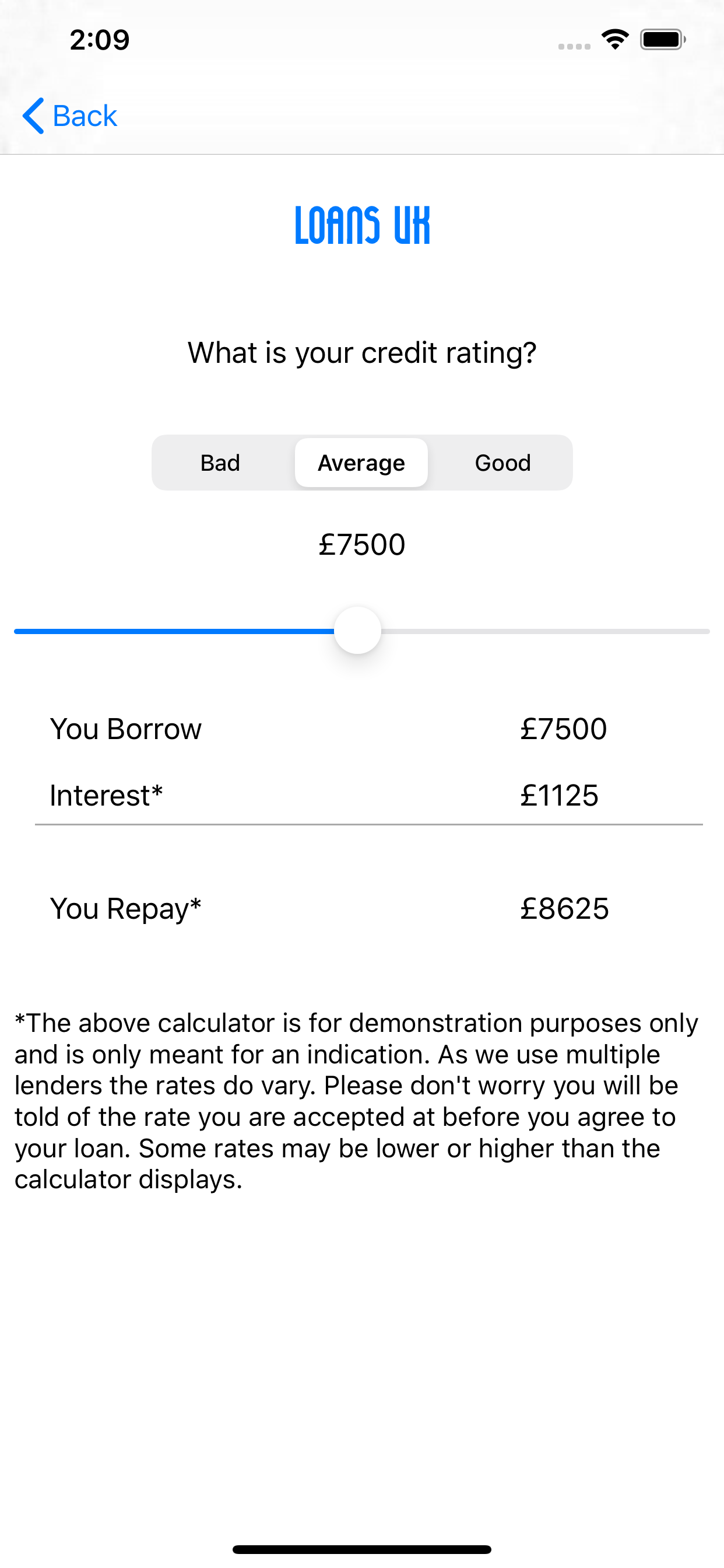 Loans UK
