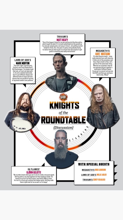 Guitar World Magazine screenshot-4