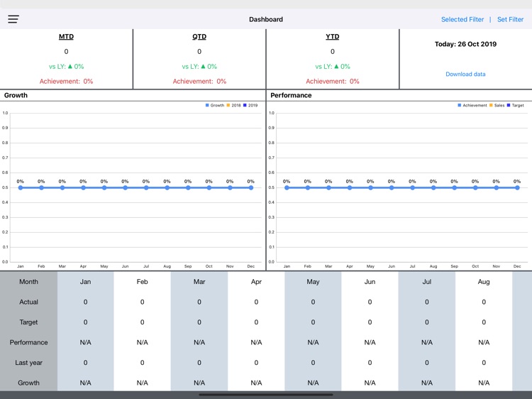 Tinoss Mobile Analytics Tool