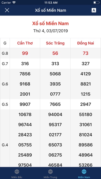 Xo so truc tiep - Live Xo so