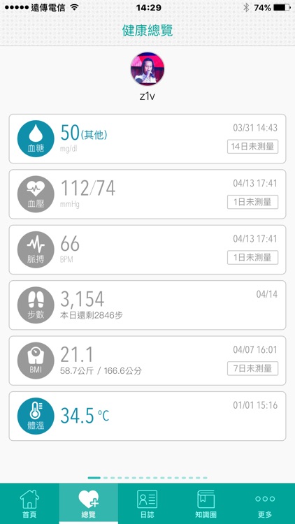 Health健康+(舊版)