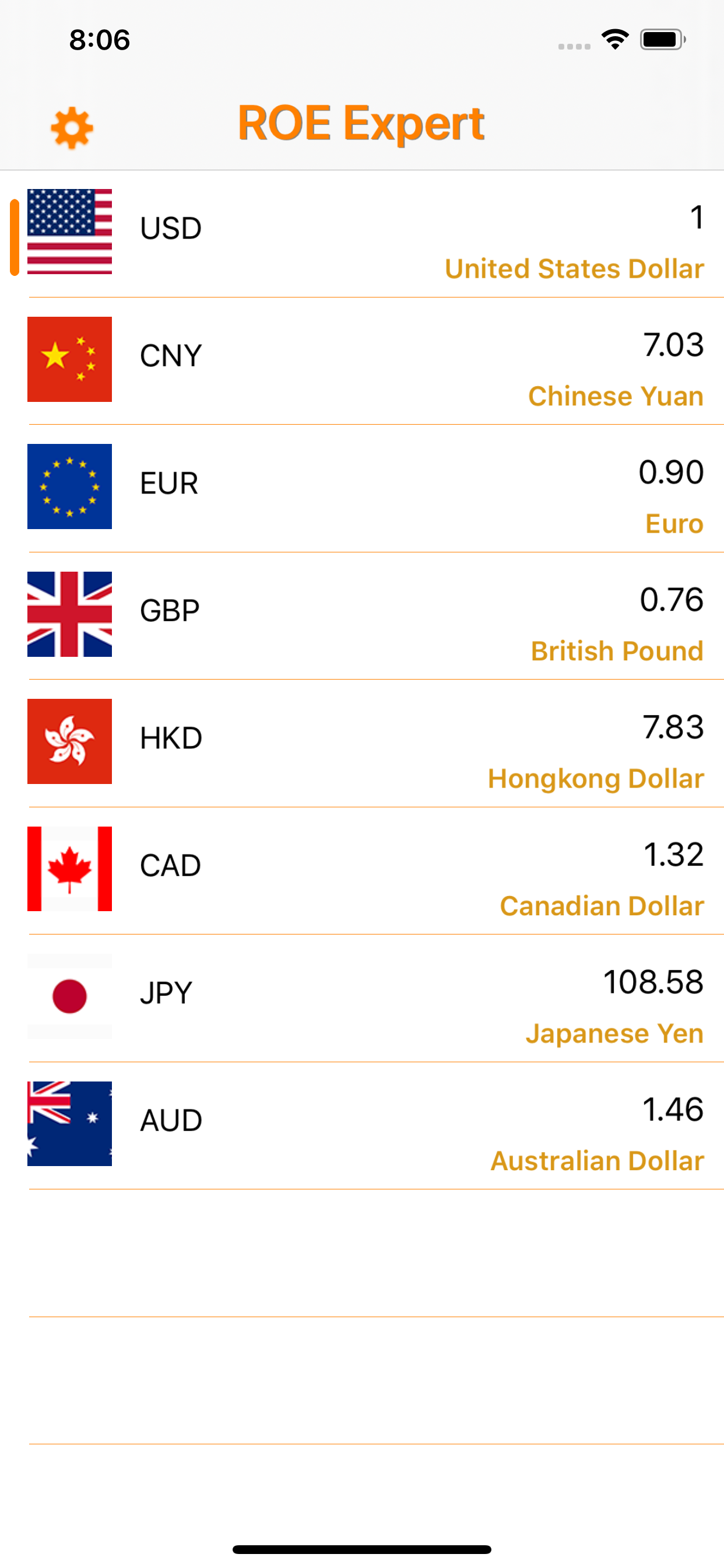 ROE Expert-global exchange