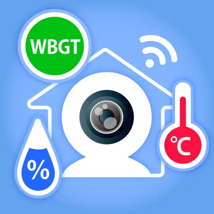 Care Cam Читы