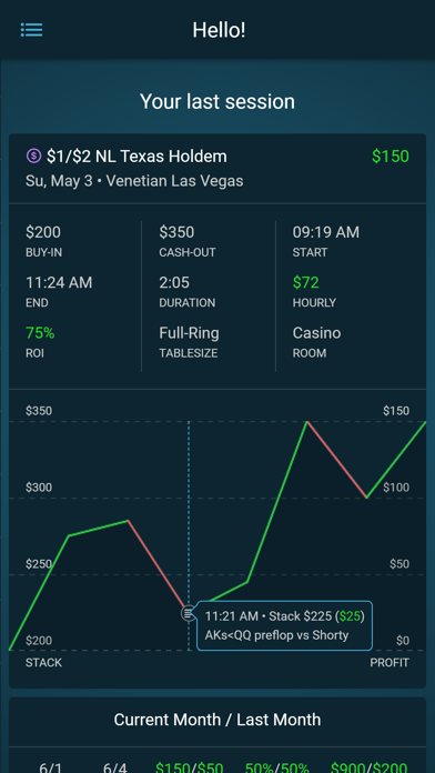 How to cancel & delete Poker Bankroll Tracker from iphone & ipad 1