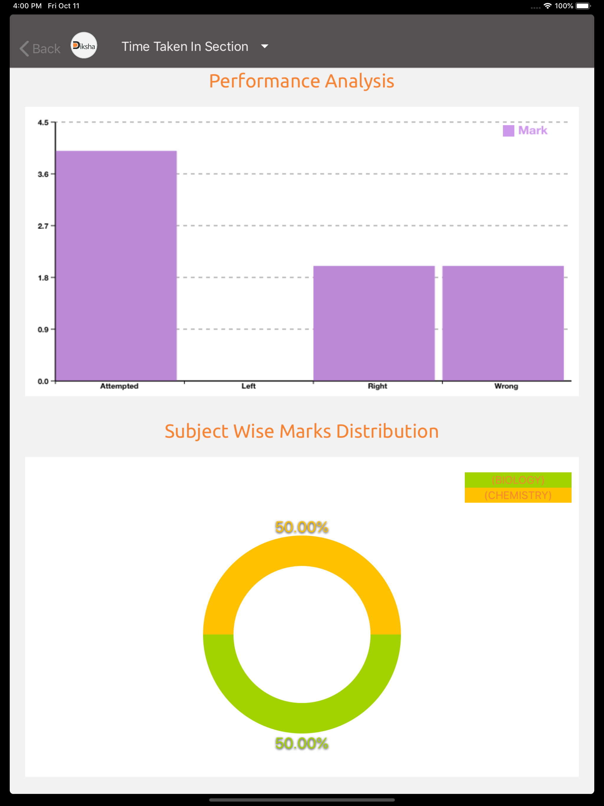 Diksha Learning screenshot 8