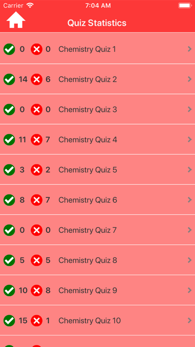 College Chemistry Quizのおすすめ画像7