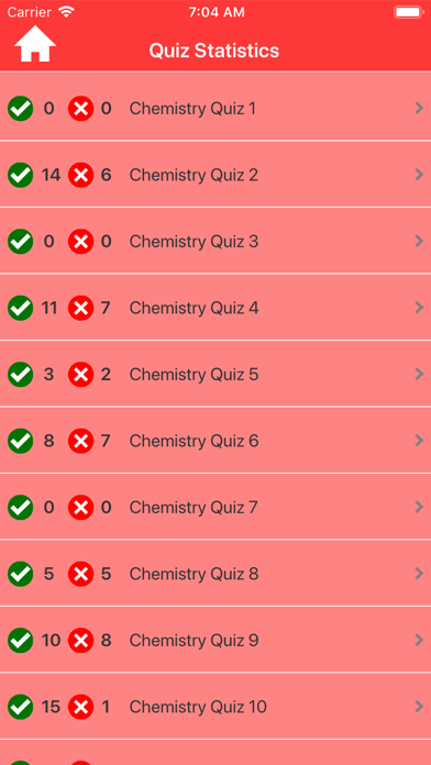 College Chemistry Quiz Screenshot