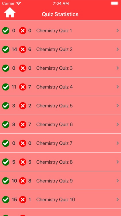 College Chemistry Quiz screenshot-6