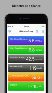 diabetes pro tracker - daily iphone screenshot 1