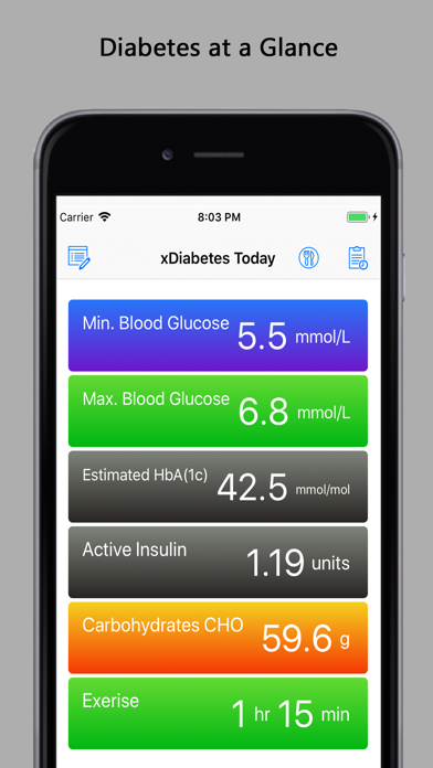 Screenshot #1 pour Diabetes Pro Tracker - Daily
