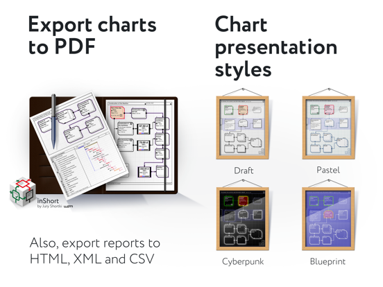 inShort iPad app afbeelding 6