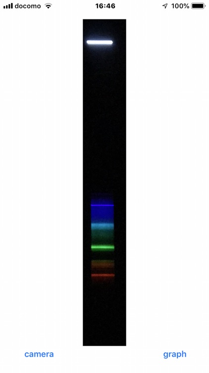 SpectralViewer, spectraView