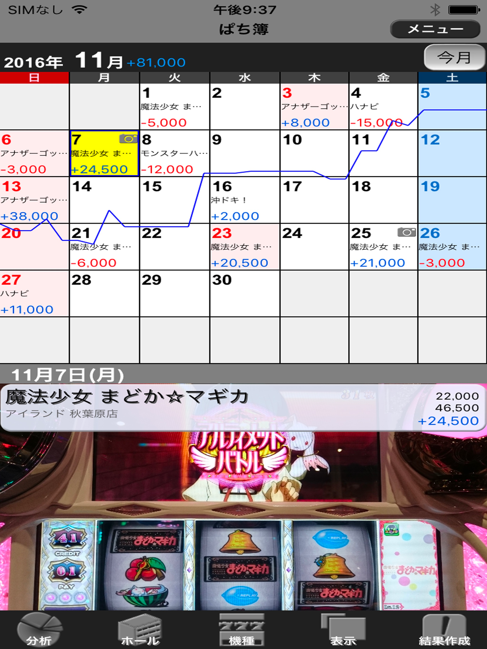 ぱち簿 パチンコ＆パチスロ収支管理 screenshot 6
