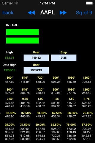 Traders Toolbox1のおすすめ画像4