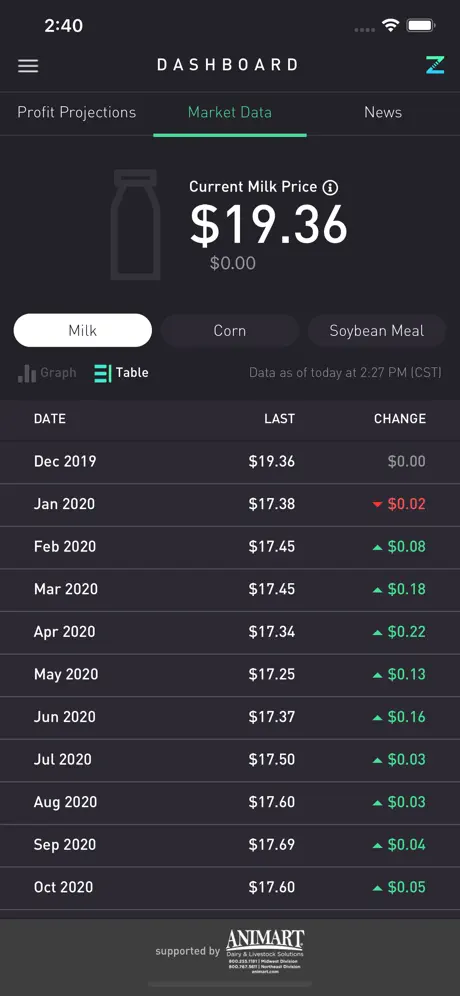 ZISK App