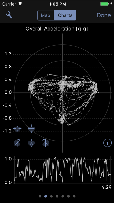 Harry's LapTimer Rookieのおすすめ画像4