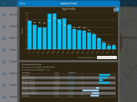 ArcGIS Business Analyst iPad screenshot