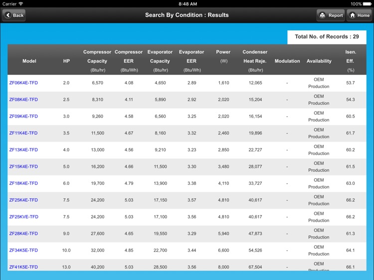 Copeland™ Select screenshot-4