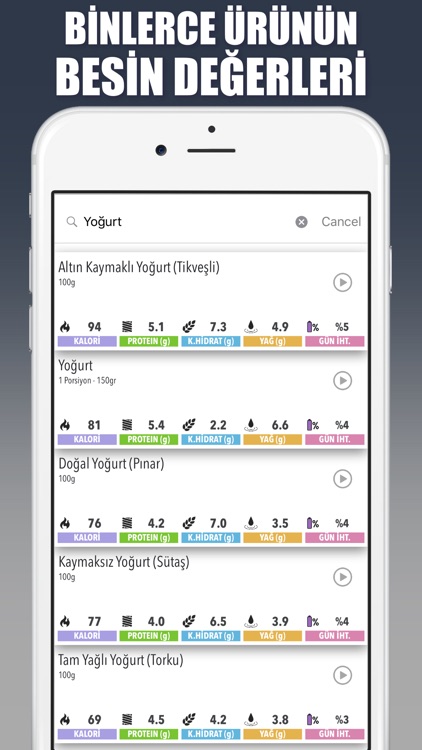 DietFIT screenshot-3
