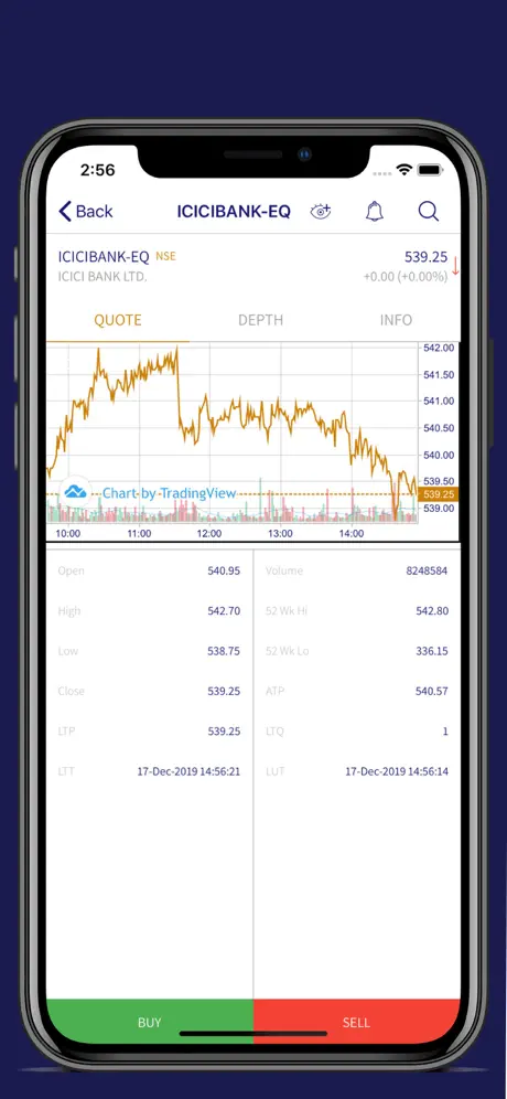 Phillip Pro Trader