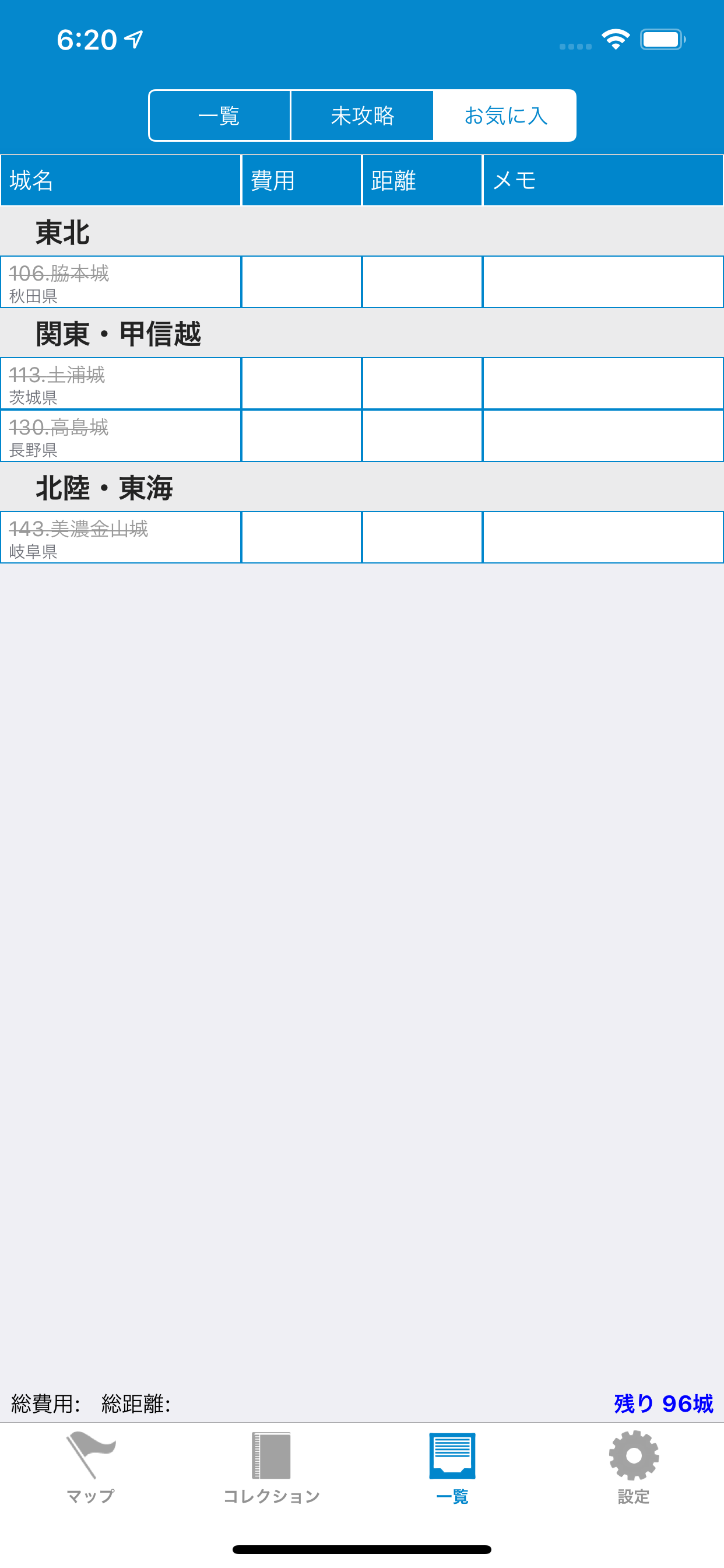 続100名城 旅行記