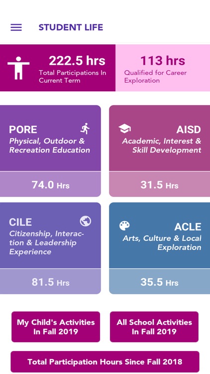 MyBodwell Mobile screenshot-3