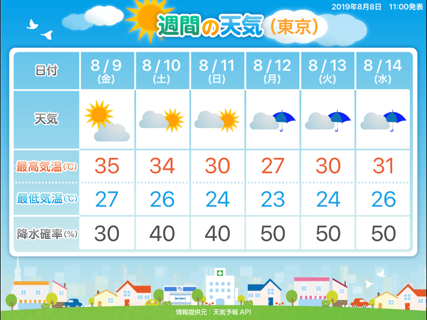 Signage Player screenshot 2