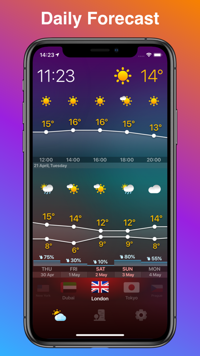 WEATHERCAST 24 local forecast Screenshot