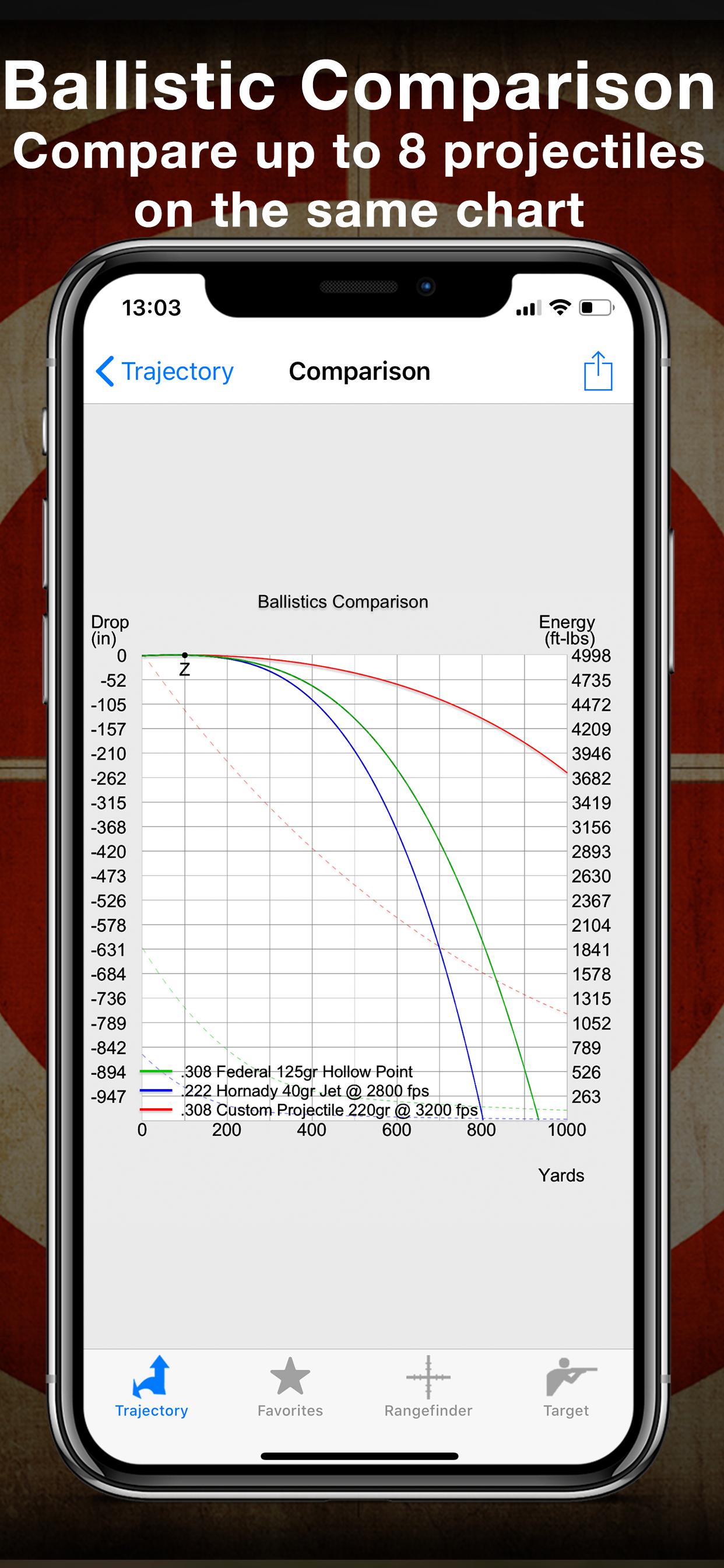 Ballistic: Standard Edition