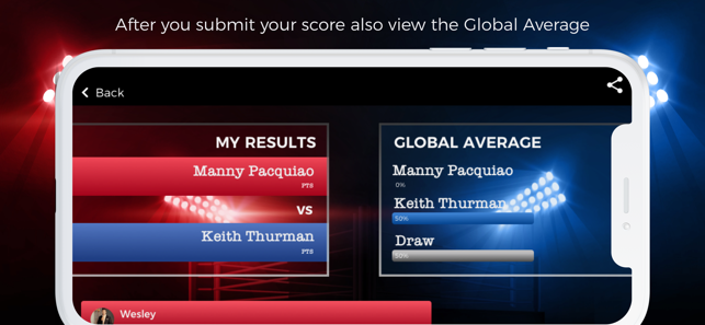 Global Boxing Scorer(圖3)-速報App