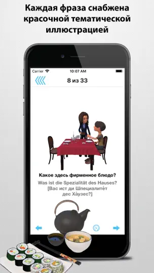 Скриншот Разговорник Руссо Туристо на iPhone 2