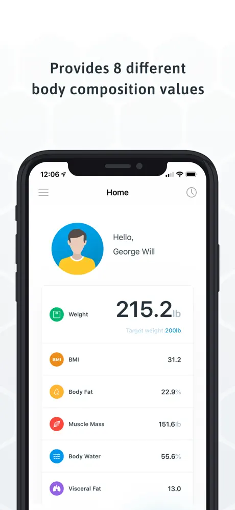 INEVIFIT